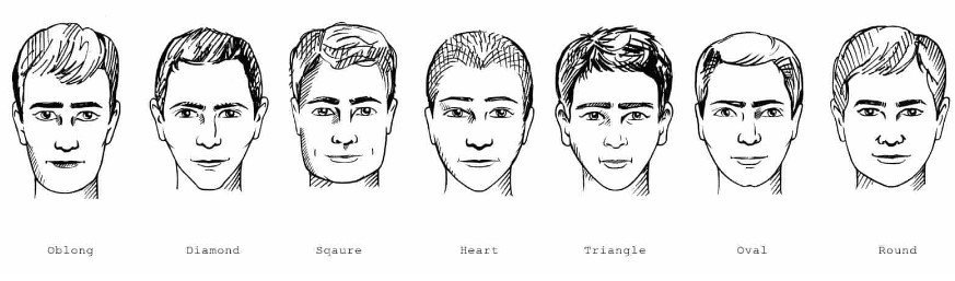 the best beard style for your face shape at cochrane and co salon in london the best beard style for your face shape at cochrane and co salon in london