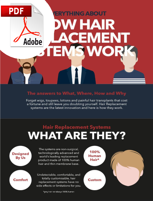 How hair Replacement Systems Work